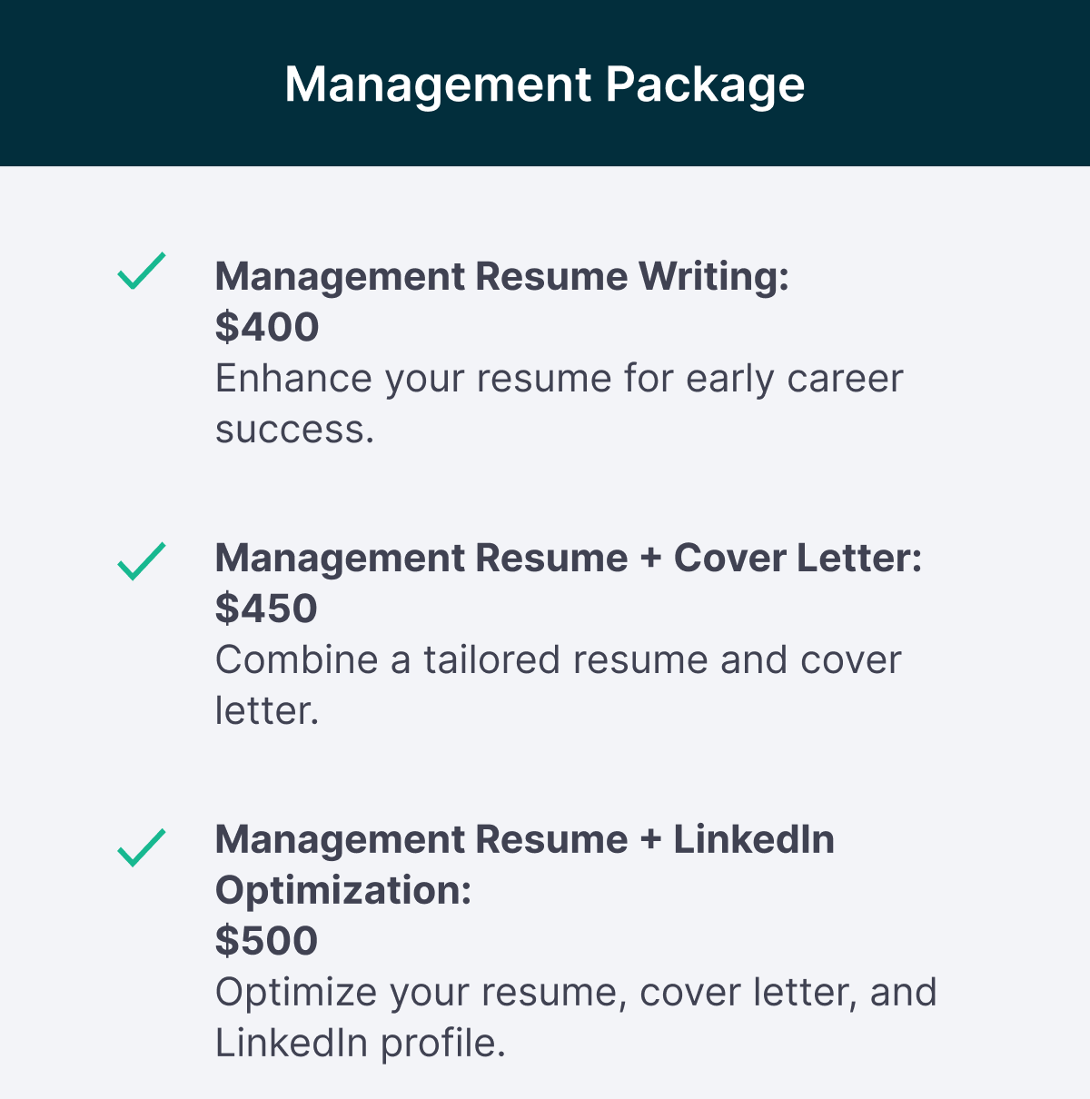 management resume writing pricing graphic