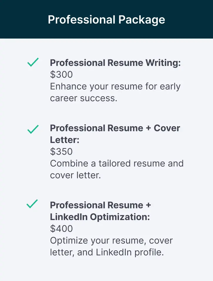 professional resume writing pricing