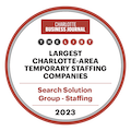 cbj award charlottes largest staffing agency