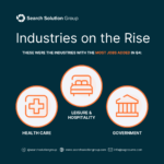 Q4 Industries on the Rise 2024